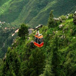 Mussoorie Weekend Tour 2N/3D